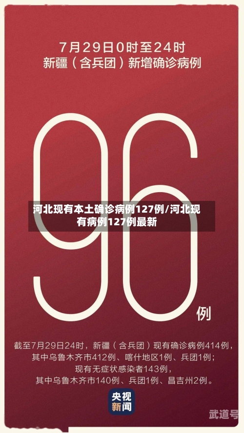 河北现有本土确诊病例127例/河北现有病例127例最新