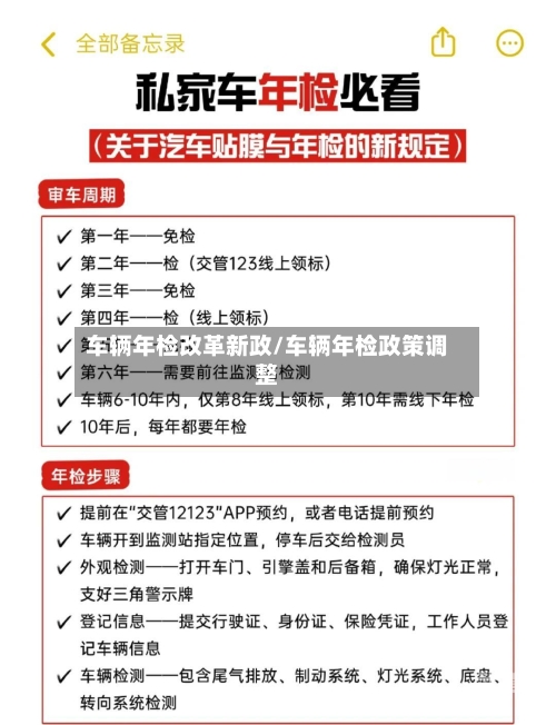 车辆年检改革新政/车辆年检政策调整