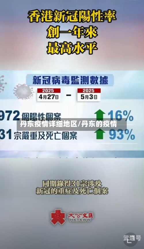 丹东疫情详细地区/丹东的疫情
