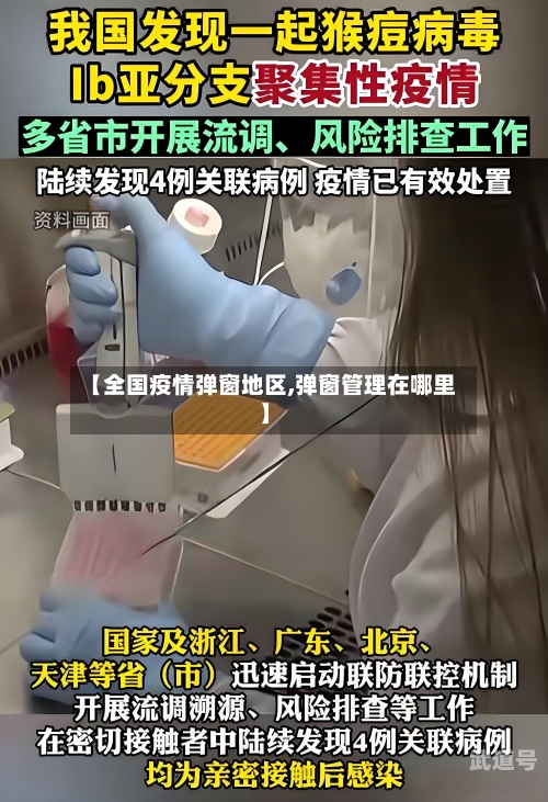 【全国疫情弹窗地区,弹窗管理在哪里】