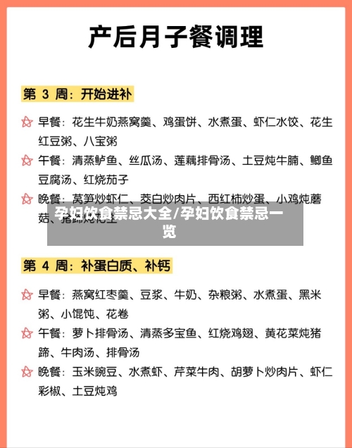 孕妇饮食禁忌大全/孕妇饮食禁忌一览