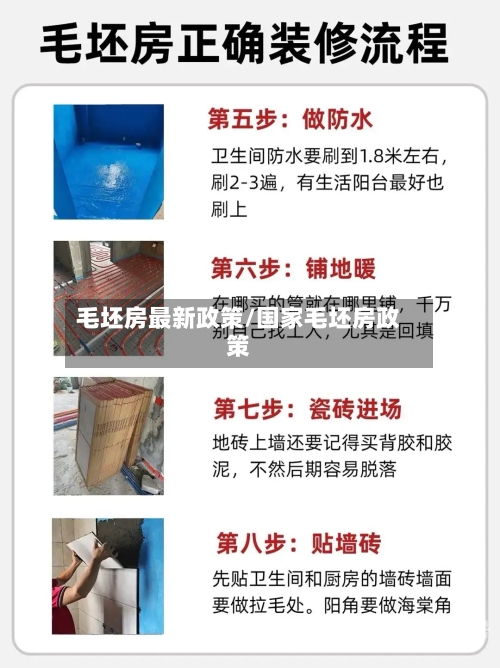 毛坯房最新政策/国家毛坯房政策