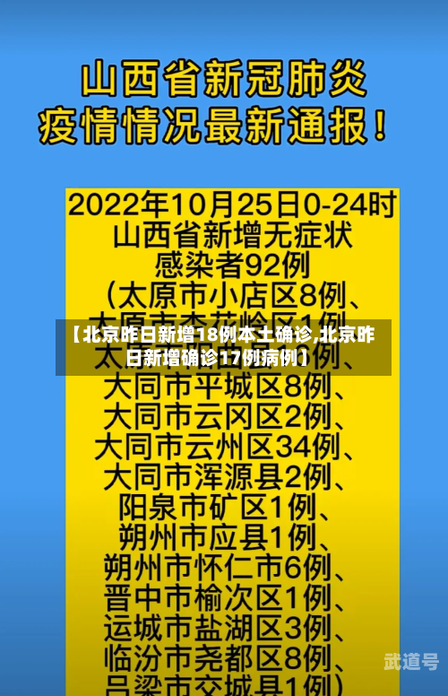 【北京昨日新增18例本土确诊,北京昨日新增确诊17例病例】
