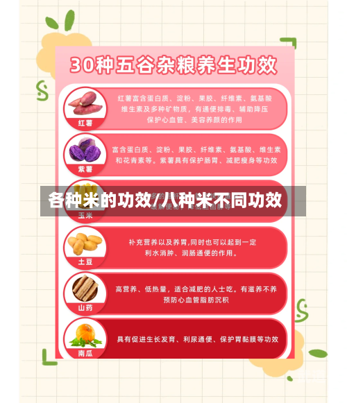 各种米的功效/八种米不同功效