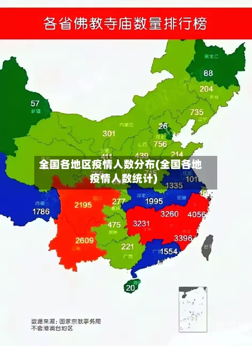 全国各地区疫情人数分布(全国各地疫情人数统计)