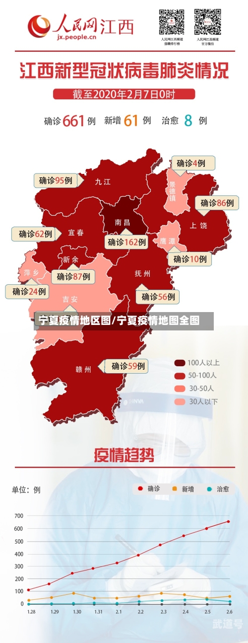 宁夏疫情地区图/宁夏疫情地图全图