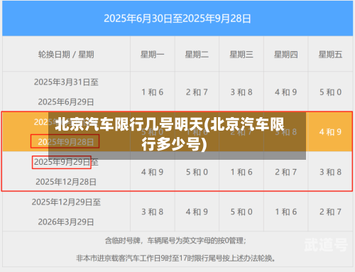 北京汽车限行几号明天(北京汽车限行多少号)