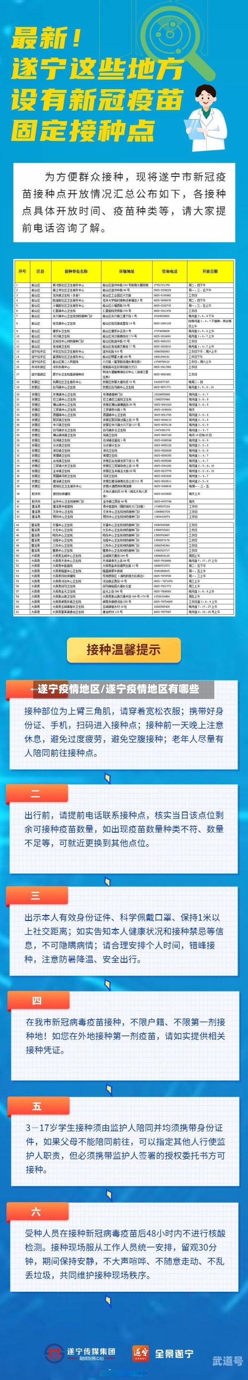 遂宁疫情地区/遂宁疫情地区有哪些