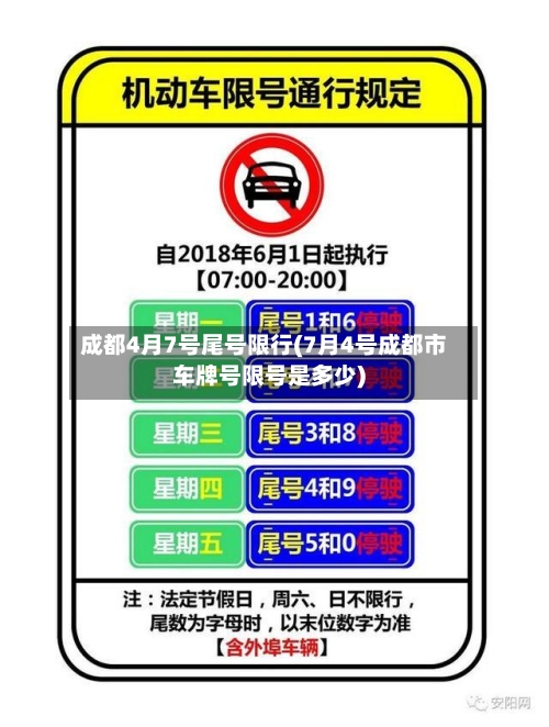 成都4月7号尾号限行(7月4号成都市车牌号限号是多少)