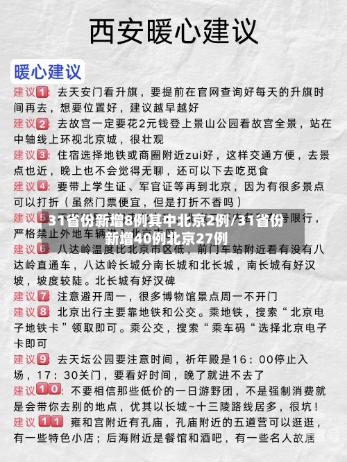 31省份新增8例其中北京2例/31省份新增40例北京27例