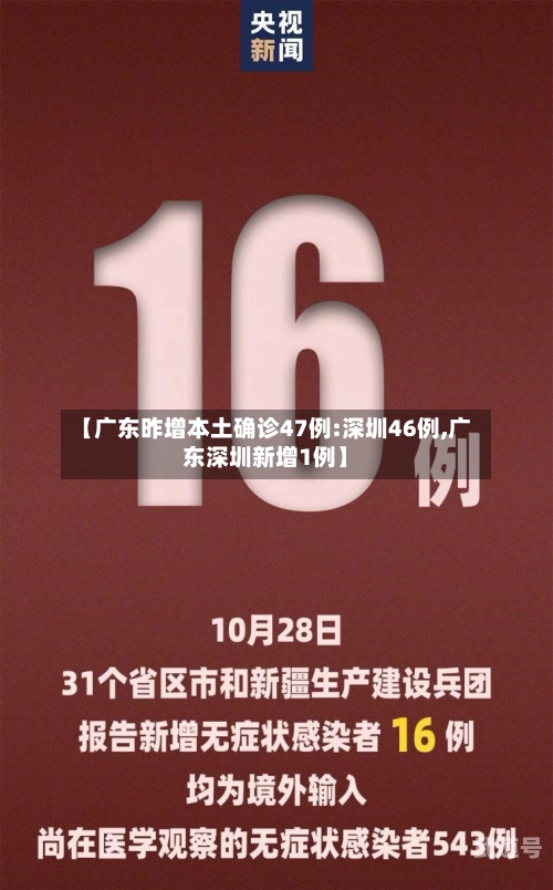 【广东昨增本土确诊47例:深圳46例,广东深圳新增1例】