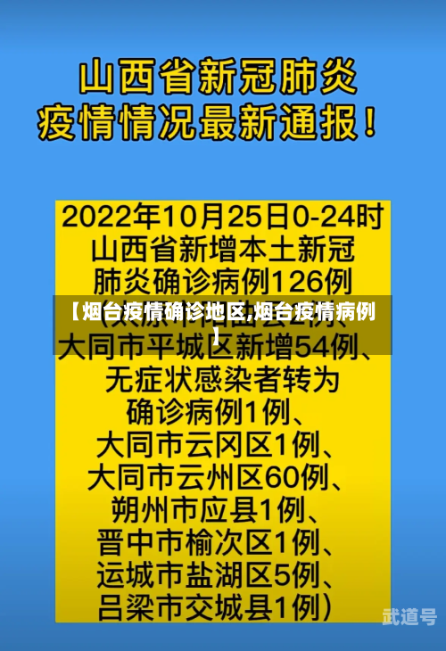【烟台疫情确诊地区,烟台疫情病例】