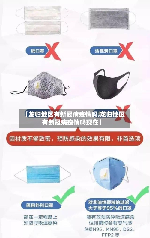 【龙归地区有新冠病疫情吗,龙归地区有新冠病疫情吗现在】