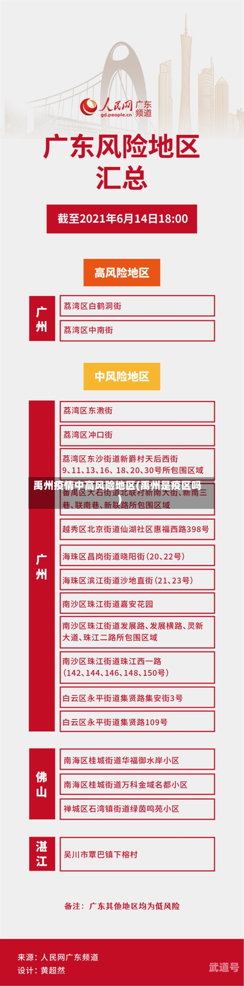 禹州疫情中高风险地区(禹州是疫区吗)
