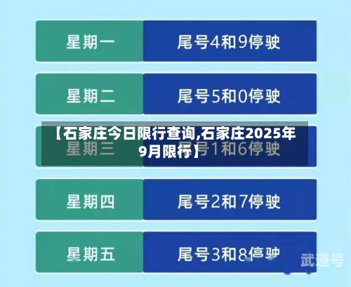 【石家庄今日限行查询,石家庄2025年9月限行】