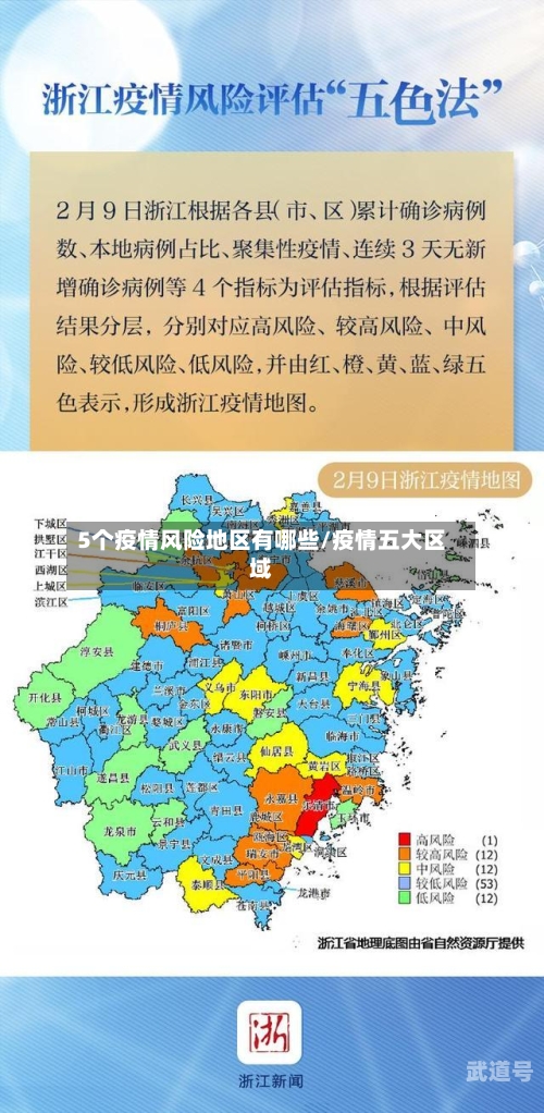 5个疫情风险地区有哪些/疫情五大区域