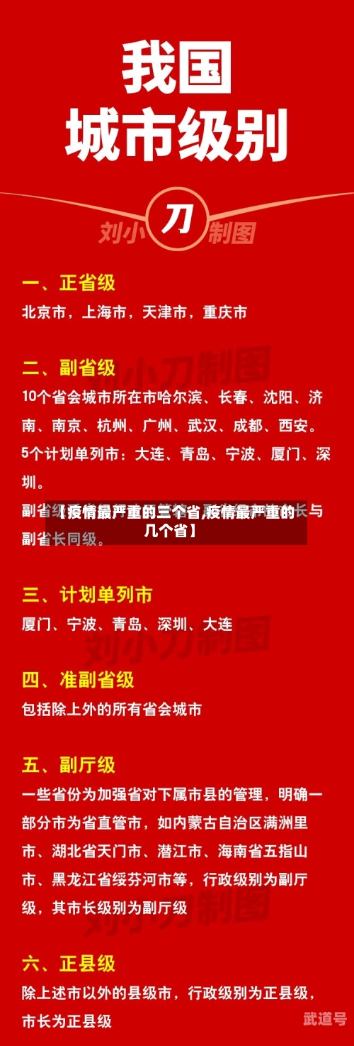 【疫情最严重的三个省,疫情最严重的几个省】-第2张图片