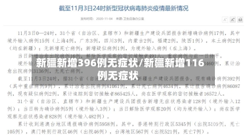 新疆新增396例无症状/新疆新增116例无症状