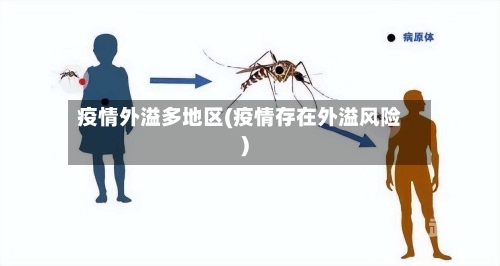 疫情外溢多地区(疫情存在外溢风险)