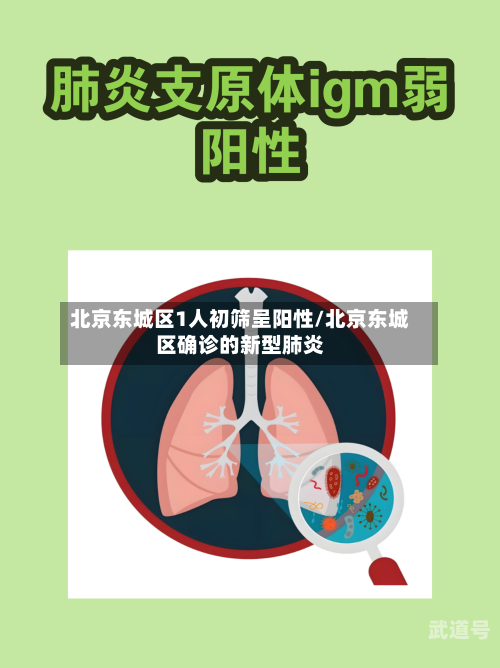 北京东城区1人初筛呈阳性/北京东城区确诊的新型肺炎
