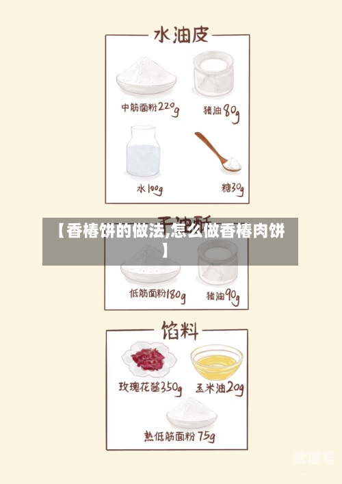 【香椿饼的做法,怎么做香椿肉饼】