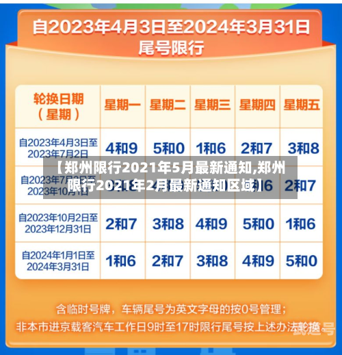 【郑州限行2021年5月最新通知,郑州限行2021年2月最新通知区域】