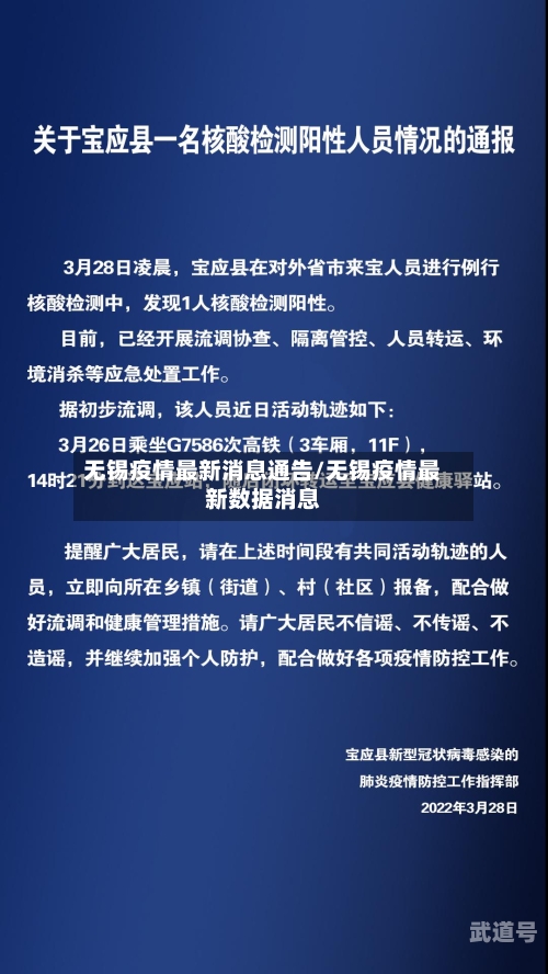 无锡疫情最新消息通告/无锡疫情最新数据消息