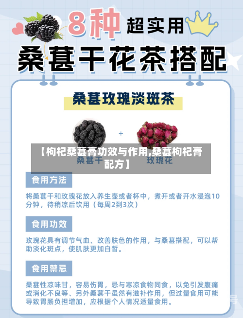 【枸杞桑葚膏功效与作用,桑葚枸杞膏配方】