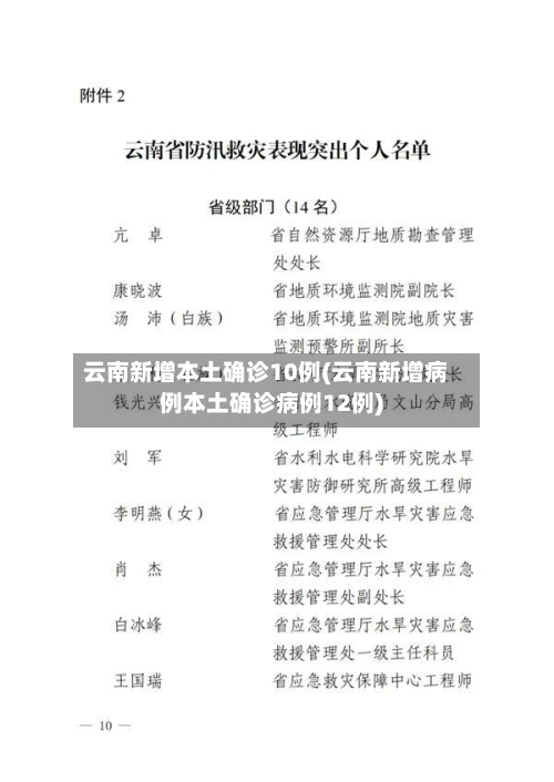 云南新增本土确诊10例(云南新增病例本土确诊病例12例)