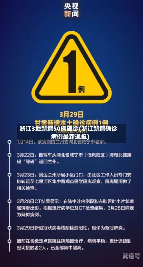 浙江3地新增50例确诊(浙江新增确诊病例最新通报)