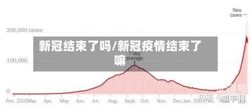 新冠结束了吗/新冠疫情结束了嘛