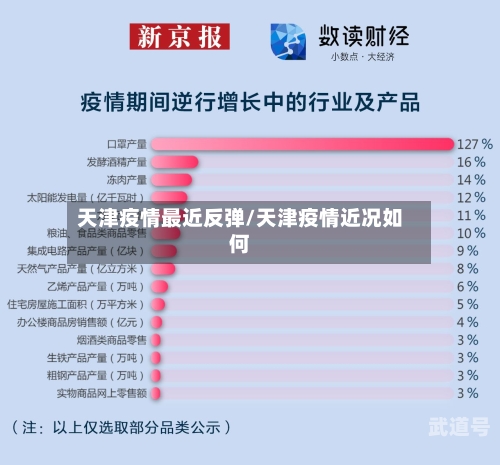 天津疫情最近反弹/天津疫情近况如何