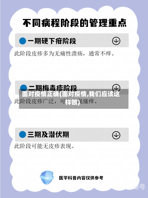 面对疫情正确(面对疫情,我们应该这样做)