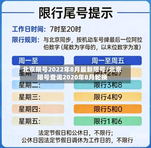 北京限号2022年8月最新限号/北京限号查询2020年8月轮换