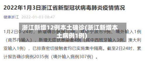 浙江新增12例本土确诊(浙江新增本土病例1例)