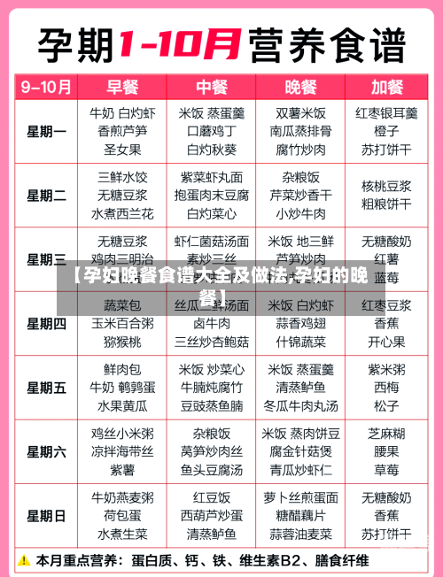 【孕妇晚餐食谱大全及做法,孕妇的晚餐】