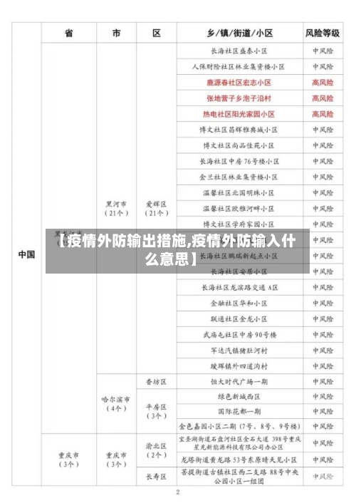 【疫情外防输出措施,疫情外防输入什么意思】