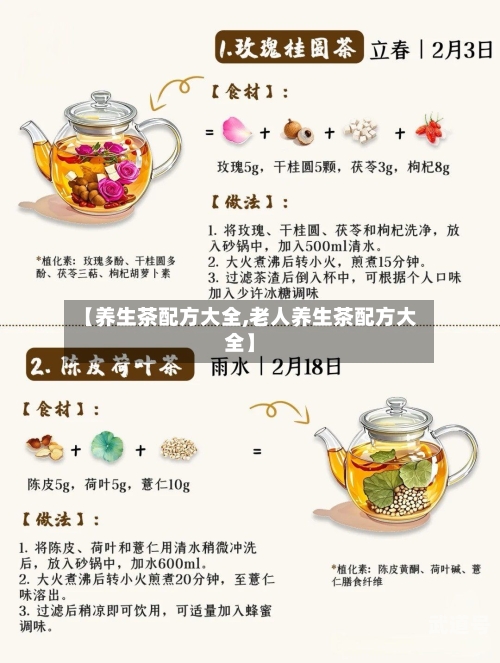 【养生茶配方大全,老人养生茶配方大全】