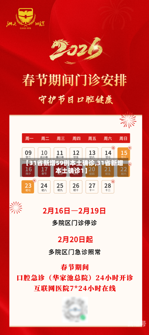 【31省新增59例本土确诊,31省新增本土确诊1】