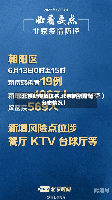【北京新疫情排名,北京新冠疫情分布情况】