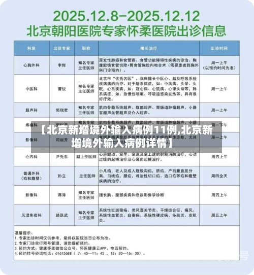 【北京新增境外输入病例11例,北京新增境外输入病例详情】