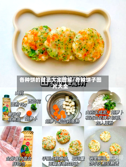各种饼的做法大全图解/各种饼子图片大全