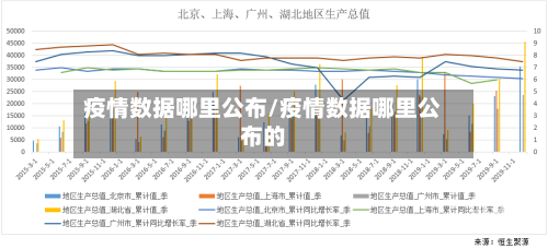 疫情数据哪里公布/疫情数据哪里公布的