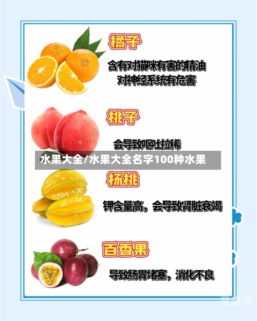 水果大全/水果大全名字100种水果