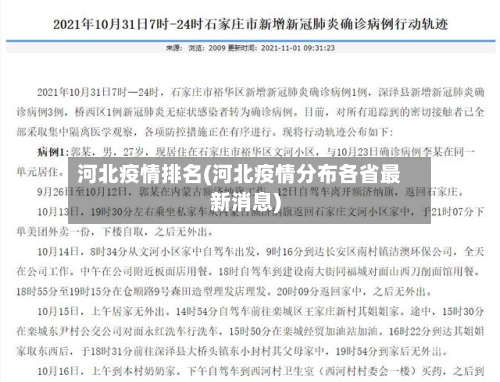 河北疫情排名(河北疫情分布各省最新消息)