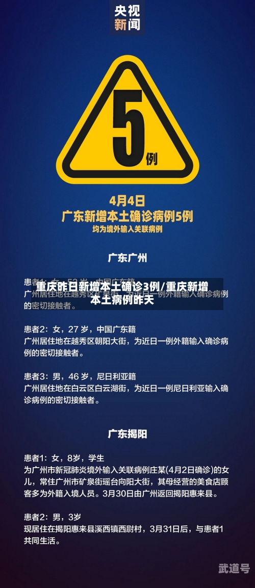 重庆昨日新增本土确诊3例/重庆新增本土病例昨天