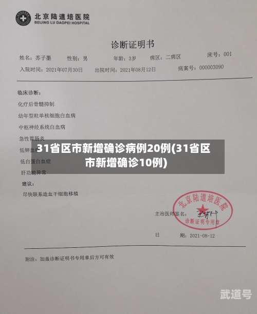 31省区市新增确诊病例20例(31省区市新增确诊10例)