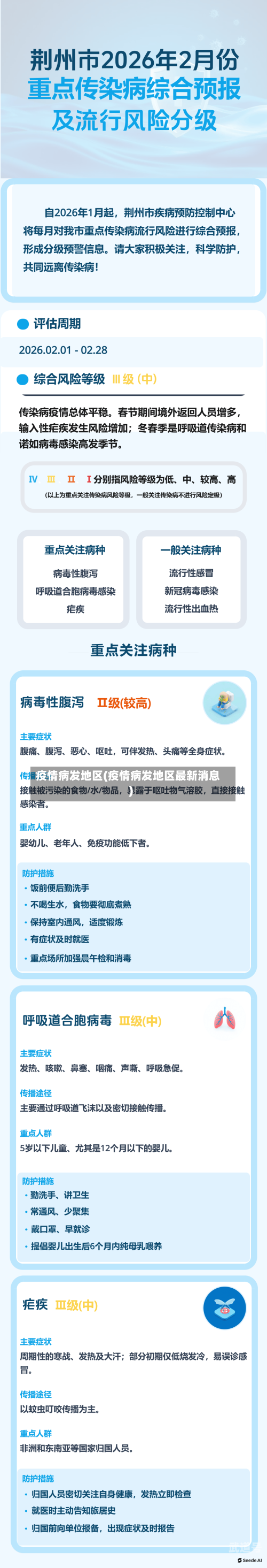 疫情病发地区(疫情病发地区最新消息)