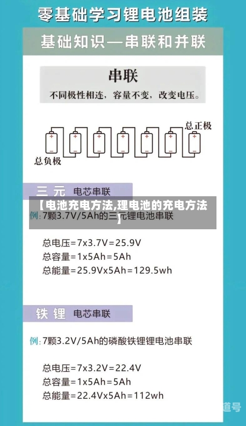 【电池充电方法,理电池的充电方法】