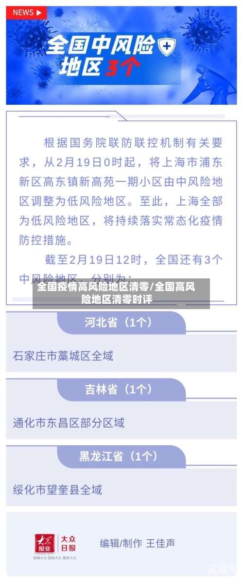 全国疫情高风险地区清零/全国高风险地区清零时评
